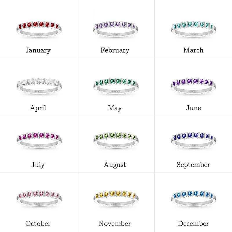 Basic Birthstone Ring