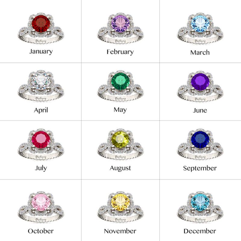 Round Cut Vintage Birthstone Ring