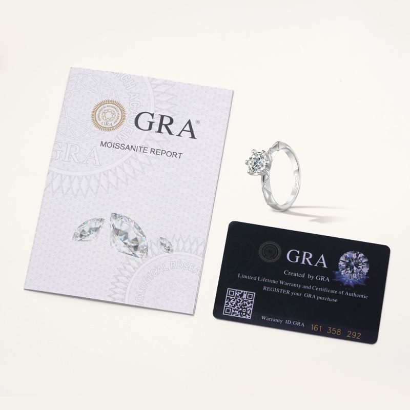 Classic 1Ct Round 925S & VVS Moissanite Ring