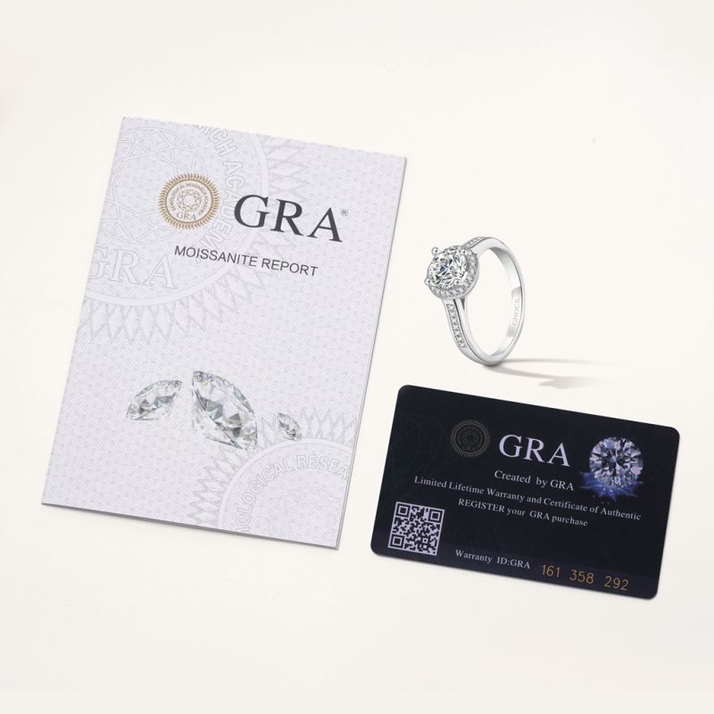 Shiny Round Halo VVS Moissanite Ring