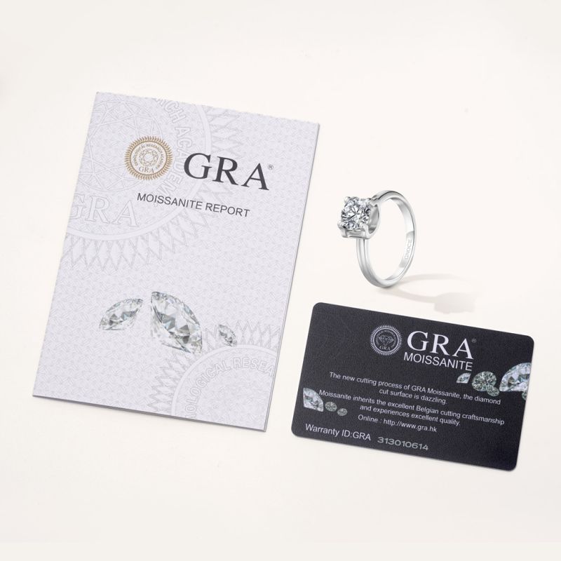 Eternity 1Ct Round Halo Moissanite Ring